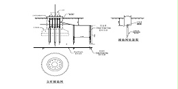 园区安防升级必备！岗亭设计规范与立杆安装全攻略（附操作台布局方案）